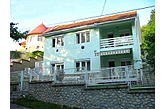 Сімейний пансіонат Мiшкольц / Miskolc Угорщина